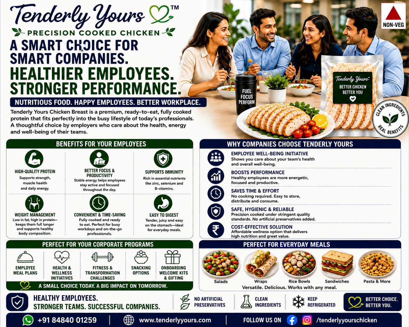 Nutritional meals for healthier teams and workplace wellness